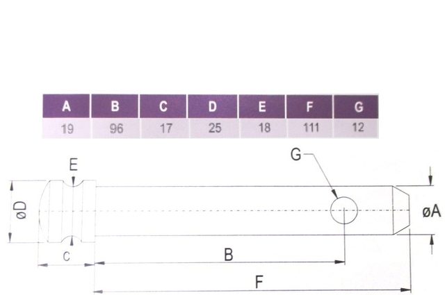 ΠΥΡΡΟΣ 19 X 111